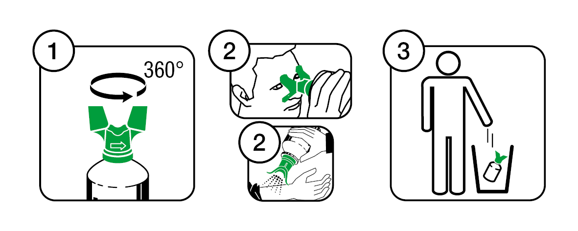 Plum Wound and Eyewash 0.9% Sodium Chloride DUO Pictograms