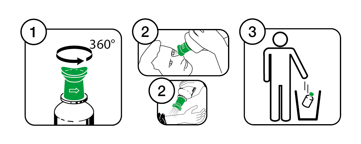 Plum Wound and Eyewash 0.9% Sodium Chloride MONO Pictograms